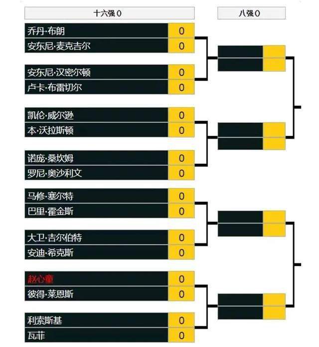 今日罗马诺在社媒上谈到了帕蒂诺的转会传闻，他表示：“据我所知，目前尤文和阿森纳间关于帕蒂诺的转会没有什么进展，尽管近期球员可能在1月加盟尤文的传闻比较多。